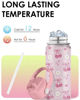 Picture of Insulated Water Bottle