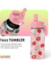 Picture of Insulated Water Bottle